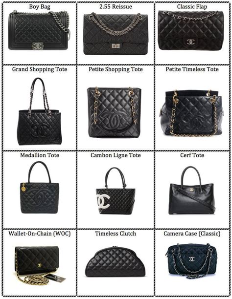 different chanel bags|Chanel handbags photos.